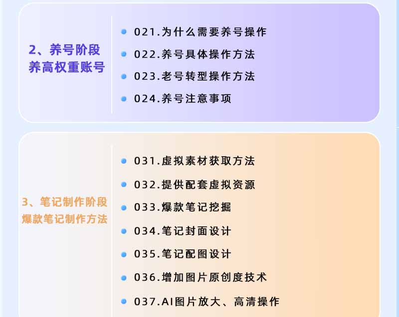 图片[2]-小红书虚拟项目特训班9.0，全面拥抱AI，批量产出原创PPT货源，单品/单店纯利润几万到几十W-优优云网创