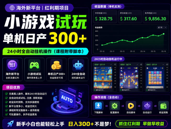 海外新平台,小游戏试玩,单机日产300+,24小时全自动挂G操作(课程附带脚本)【揭秘】-优优云网创