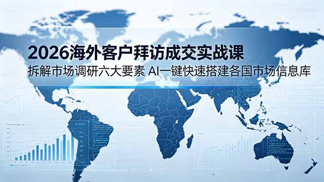 2026海外客户拜访成交实战课:拆解市场调研六大要素,AI一键快速搭建各国市场信息库-优优云网创