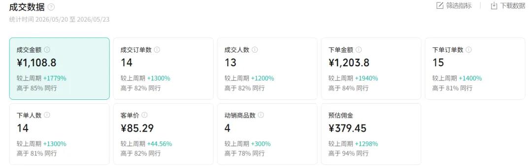 图片[1]-2026AI热点书单变现课，蹭影视原著流量，AI做文案素材，三平台同步带货赚图书高佣金-优优云网创