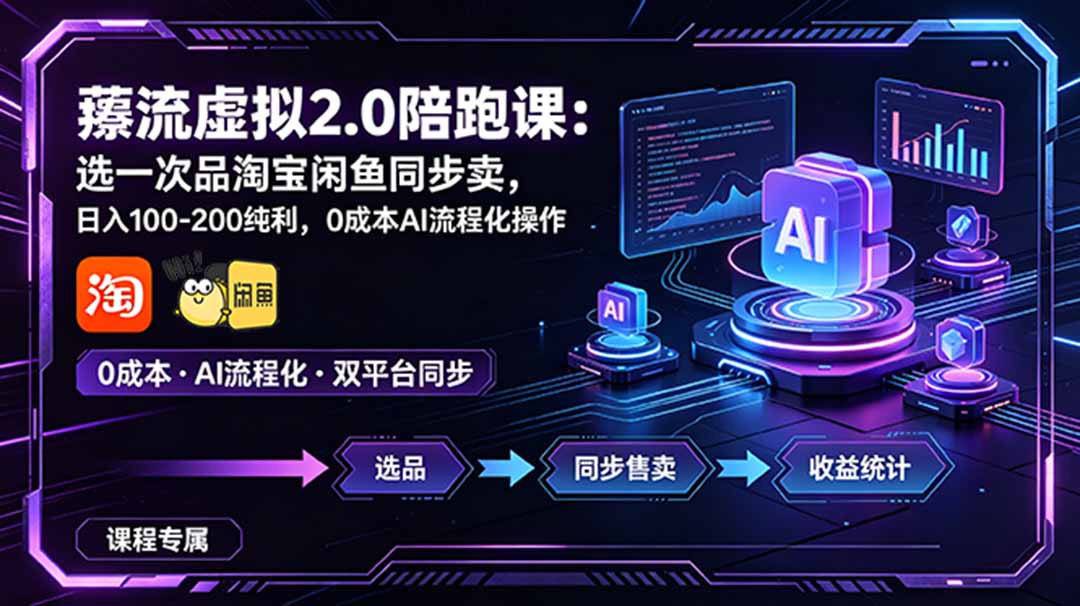 薅流虚拟2.0陪跑课：选一次品淘宝闲鱼同步卖，日入100-200纯利，0成本AI流程化操作-优优云网创
