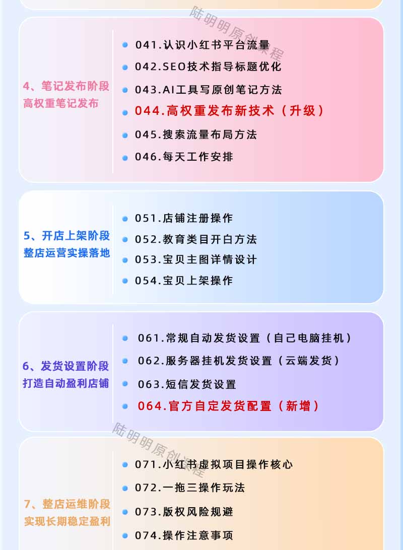图片[3]-小红书虚拟项目特训班9.0，全面拥抱AI，批量产出原创PPT货源，单品/单店纯利润几万到几十W-优优云网创