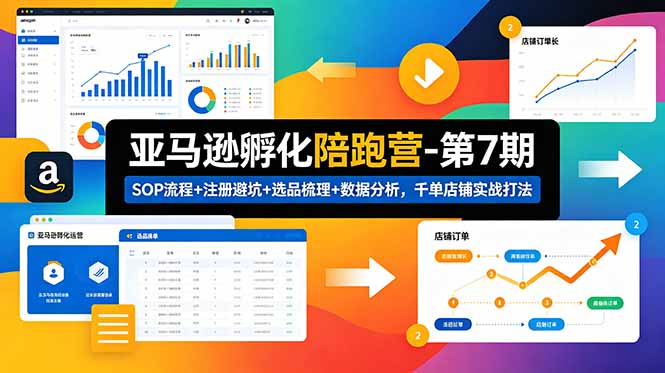 亚马逊孵化陪跑营-第7期：SOP流程+注册避坑+选品梳理+数据分析，千单店铺实战打法(更新0625-优优云网创